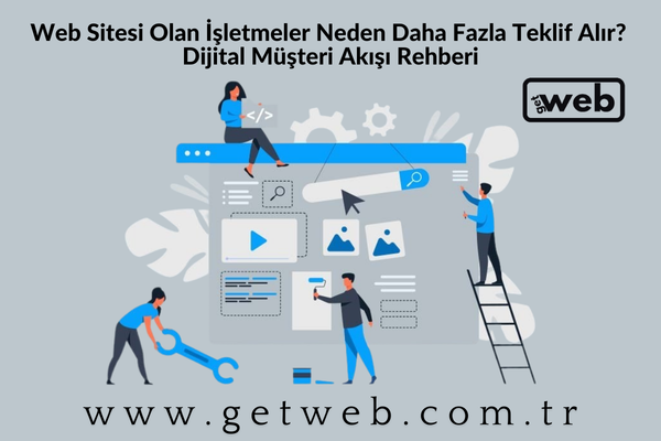 Web Sitesi Olan İşletmeler Neden Daha Fazla Teklif Alır? Dijital Müşteri Akışı Rehberi